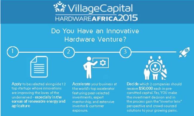 The Lemelson Foundation, The Doen Foundation, SGII, and VC4Africa, Village Capital and Gearbox Hardware Accelerator Africa 2015
