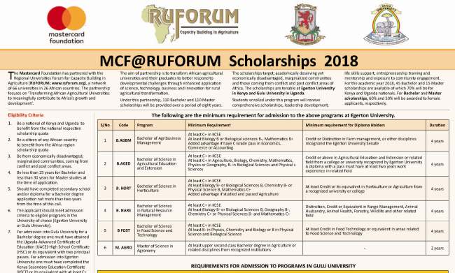 MasterCard Foundation at RUFORUM Scholarships 2018 tenable at Gulu University Uganda and Egerton University Kenya