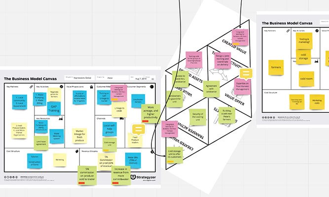 Detail of Output from the remote Partnership Design session between Expressions Global, and Solar Freeze in Kenya. Photo Credit: MiT D-Lab