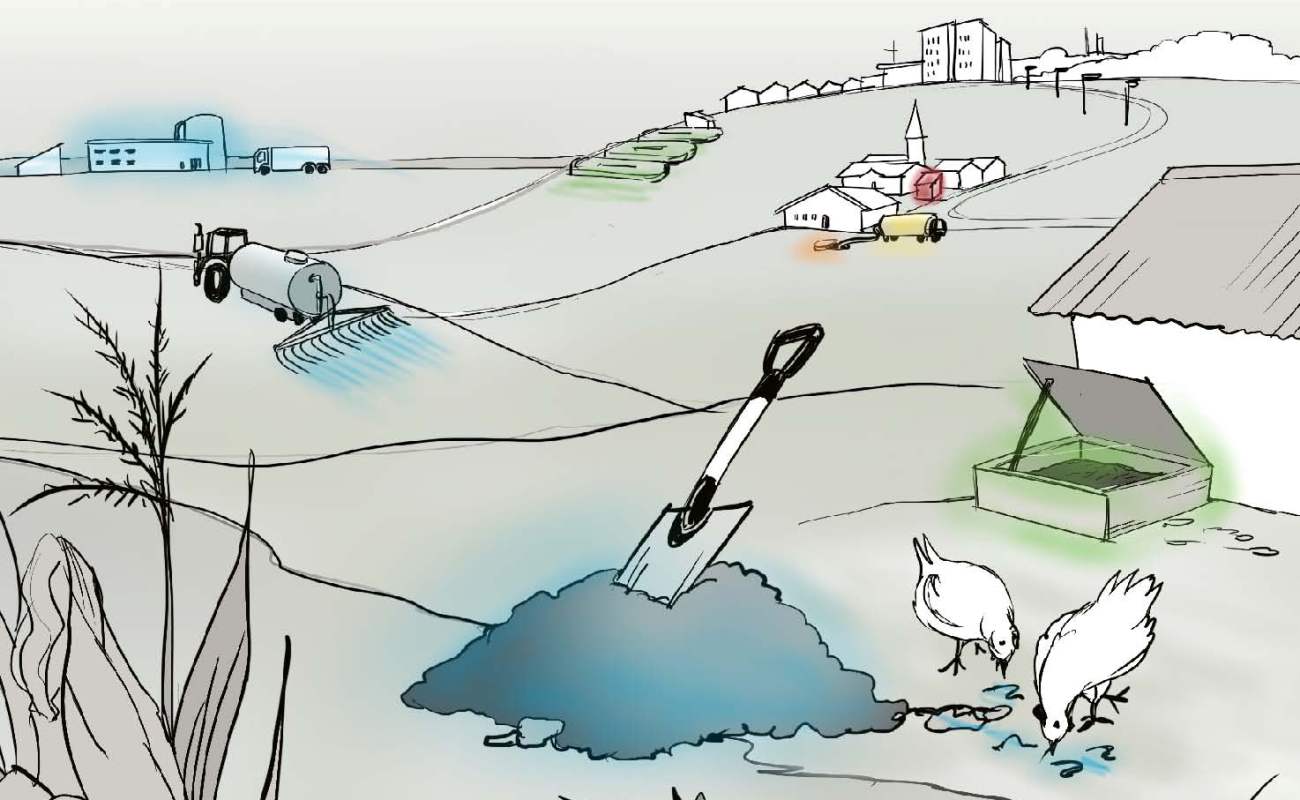 An illustration on the cover page of the Guide to Sanitation Resource Recovery Products & Technologies - A supplement to the Compendium of Sanitation Systems and Technologies 1st Edition