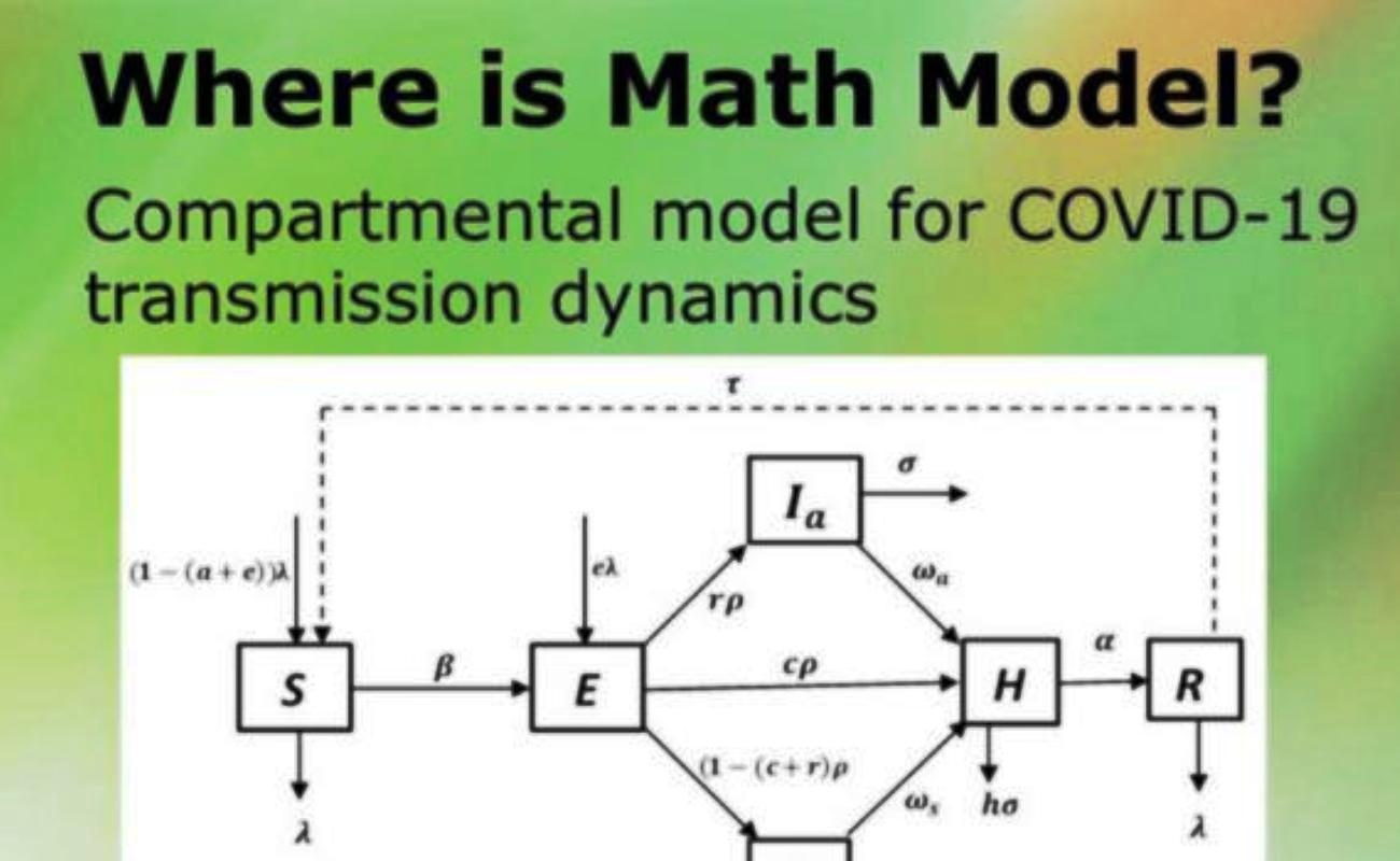 The Compartmental Model for COVID-19 Transmission Dynamics developed by the Department of Mathematics, CoNAS, Makerere University