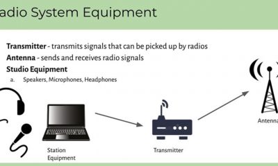 A slide from our final presentation explaining radio station equipment. Photo credit: MIT D-Lab