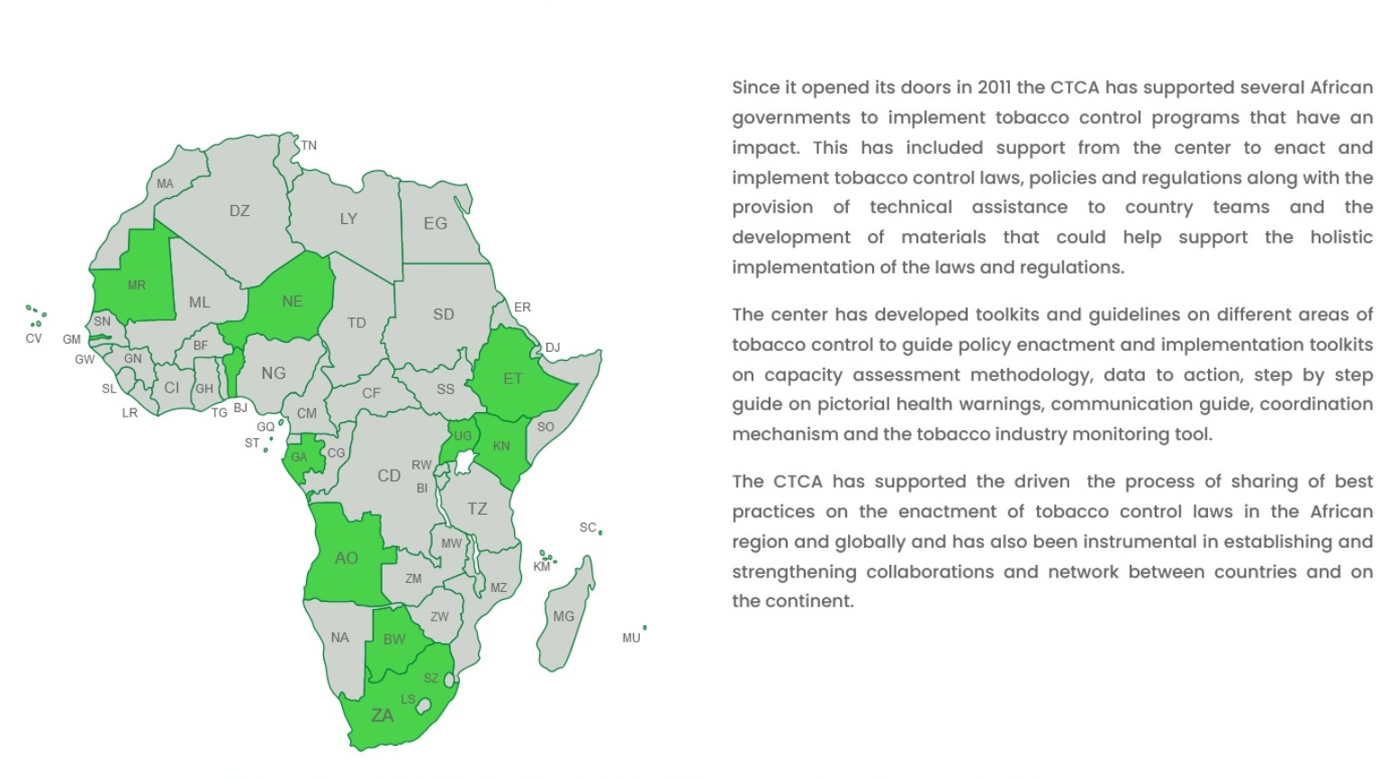 A screenshot of African Governments supported by the Center for Tobacco Control in Africa (CTCA), Makerere University School of Public Health.