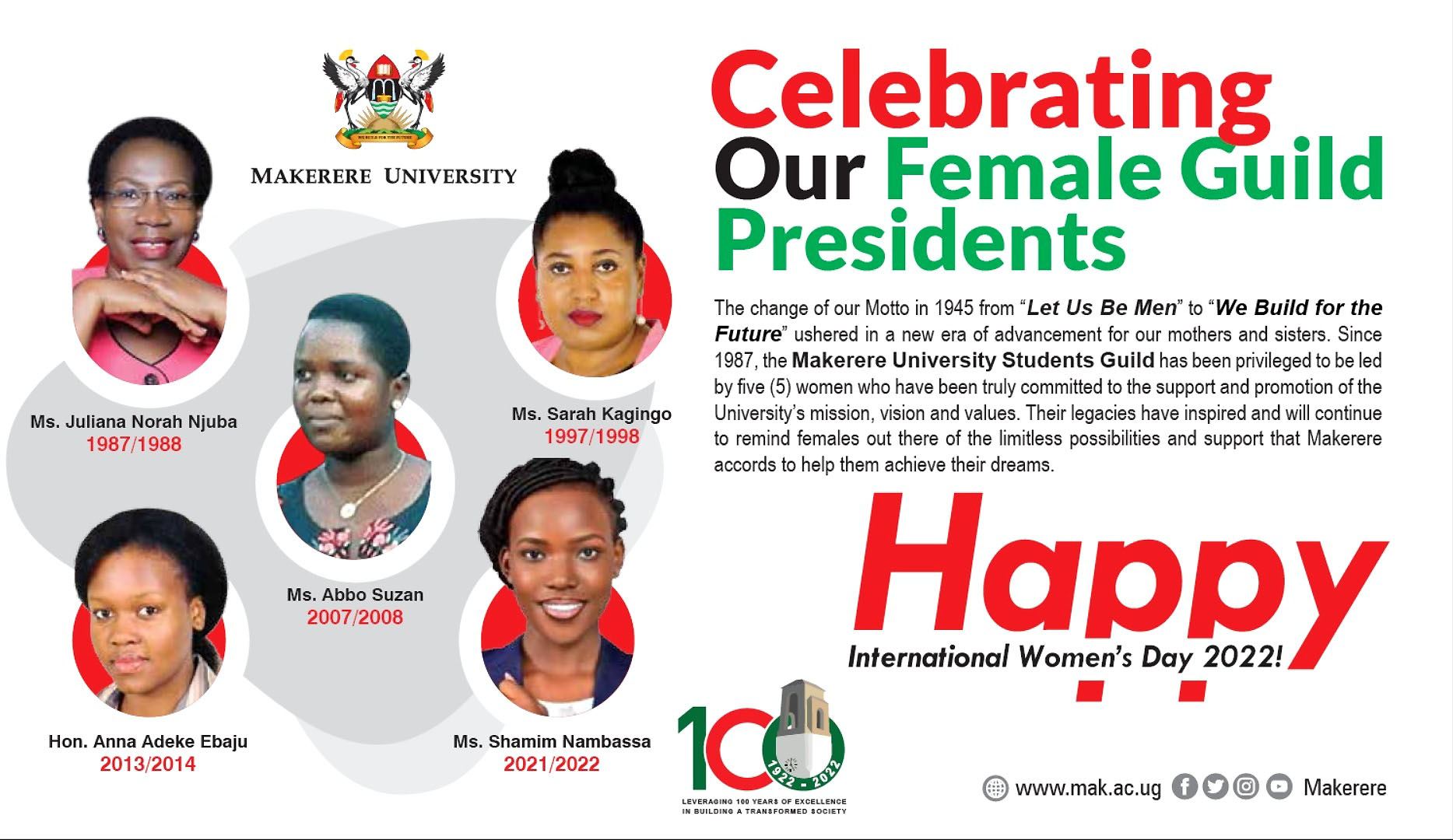 Happy International Women's Day 2022.