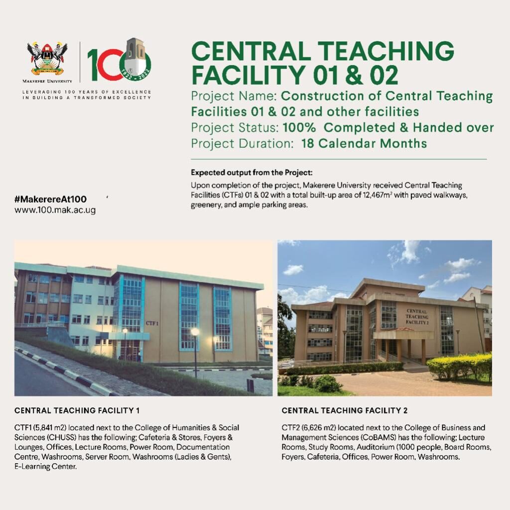 Central Teaching Facilities 1 and 2 (CTF1 and CTF2)