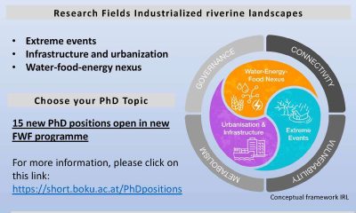 15 New Positions Open in the FWF PhD Program "Human River systems in the 21st century (HR21)". Application Deadline: 2nd April 2024. Austria. Europe