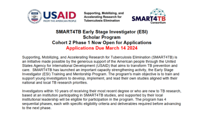 CALL for Applications for the SMART4TB Early-Stage Investigator (ESI) Scholar Program.