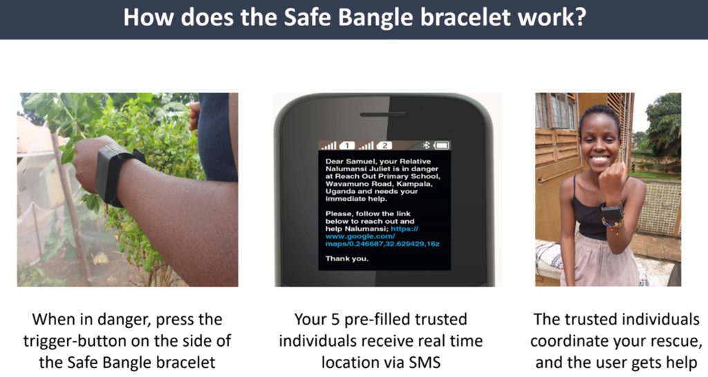 How the SafeBangle Real-time Domestic Violence Reporting Bracelet works.  Makerere University School of Public Health/Resilient Africa Network (MakSPH/RAN), Medical College of Wisconsin (MCW), Somero Uganda, Safe Bangle Technologies roll out of a real-time domestic violence reporting bracelet. Kampala Uganda, East Africa.