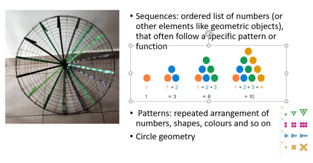 Sequences, Patterns and Circle Geometry. Department of Science Technical and Vocational Education, College of Education and External Studies (CEES), Makerere University, Kampala Uganda, East Africa, research dissemination, pioneering findings on integrating Indigenous Knowledge Systems (IKS) such as ethnomathematics in teaching and learning school mathematics, 3rd September 2024.