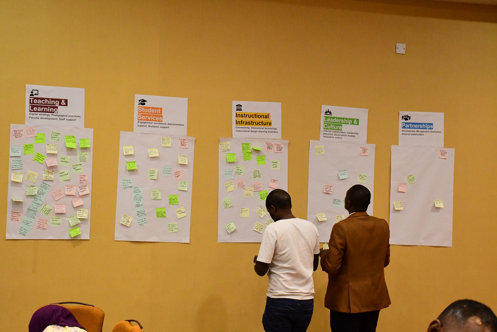 Co-creation in progress. Institute of Open, Distance and e-Learning (IODeL), College of Education and External Studies (CEES) disseminating results of phase 1 of the e-Learning initiative at Makerere University, Makerere University, Kampala Uganda, East Africa supported by Mastercard Foundation, Arizona State University (ASU)-USA, to over 75 participants and key stakeholders, 24th April 2025, Speke Resort Munyonyo.