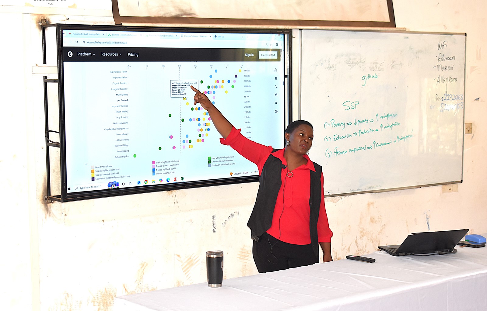 Dr. Florence Rwiza training the university faculty, government officials, and development practitioners on Day Two of the workshop. Agricultural Policy Research Centre (APRC), housed within the College of Agricultural and Environmental Sciences (CAES) two-day intensive training workshop on African Agriculture Adaptation Atlas (AAAA), 25th-26th June 2025, School of Agricultural Sciences, Makerere University, Kampala Uganda, East Africa 2nd July 2025.