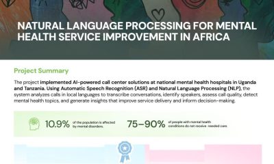 Natural Language Processing (NLP) for Mental Health Service Improvement in Africa. Makerere University Centre for Artificial Intelligence (Mak-AI), Kampala Uganda, East Africa.