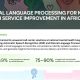 Natural Language Processing (NLP) for Mental Health Service Improvement in Africa. Makerere University Centre for Artificial Intelligence (Mak-AI), Kampala Uganda, East Africa.