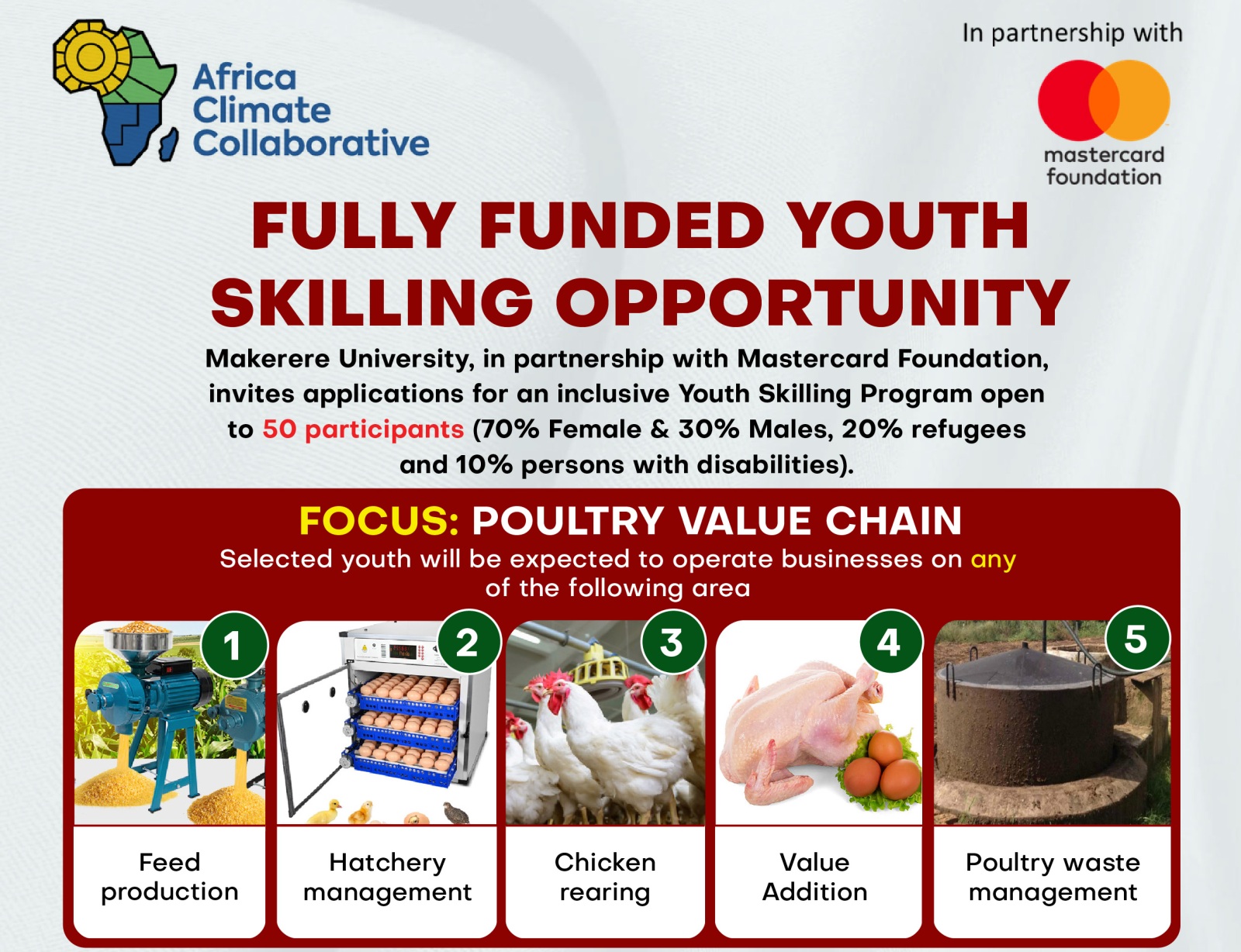 Africa Climate Collaborative at Makerere University Youth Skilling Program: Hands-on training across the poultry value chain. Kampala Uganda, East Africa
