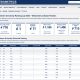 Screenshot of the Makerere University Ranking July 2026 - Webometrics Global Position. Kampala Uganda, East Africa.